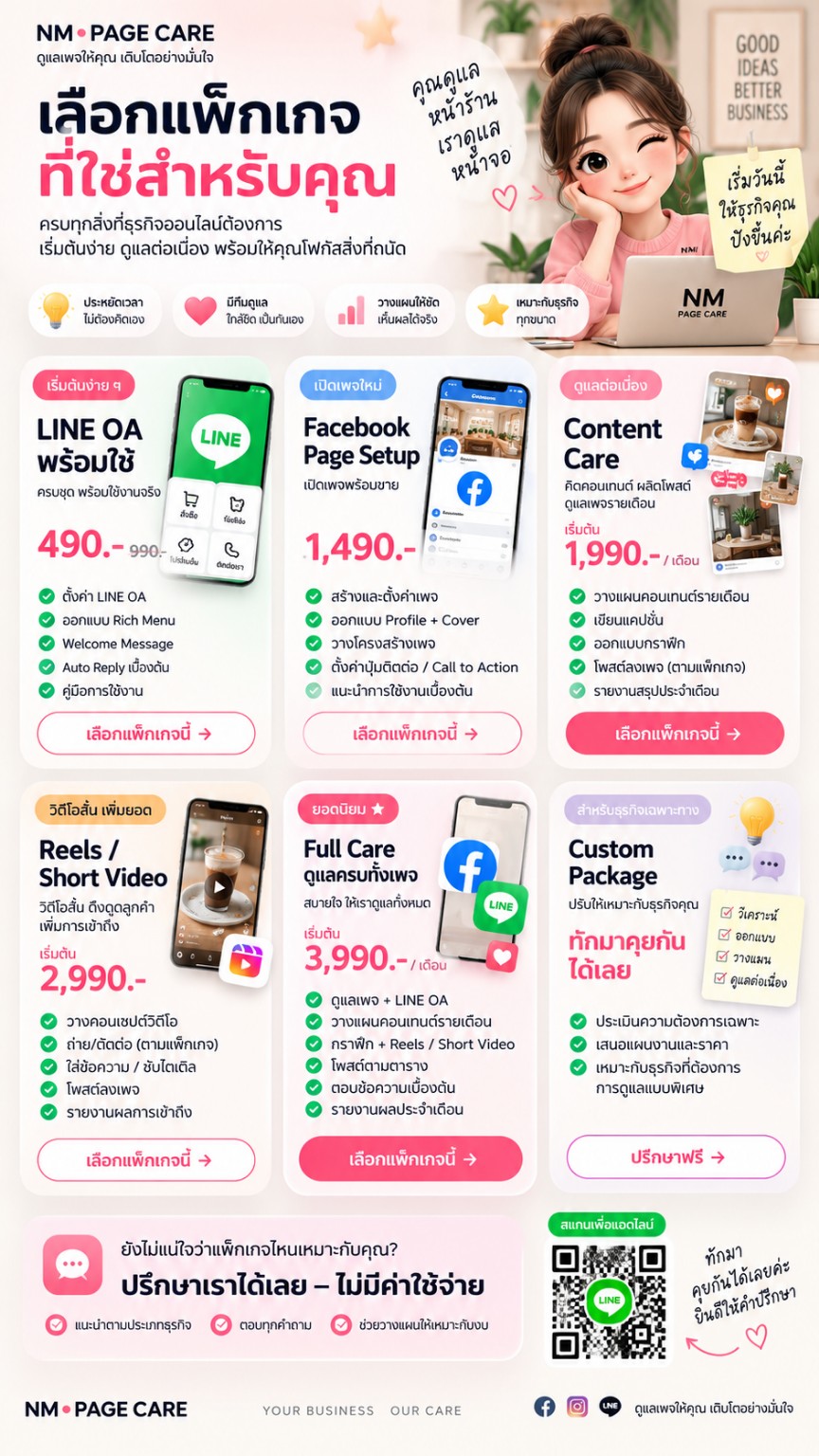 แพ็กเกจบริการ NM Page Care พร้อมภาพประกอบการใช้งานจริง